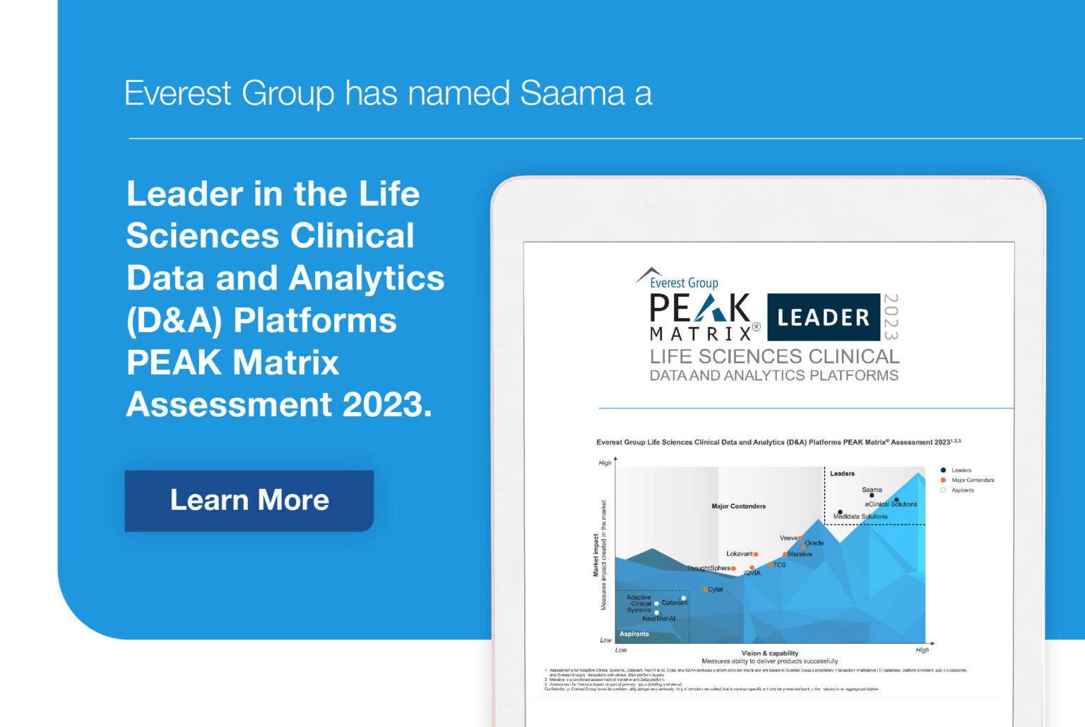 #1 in AI Clinical Analytics | Saama